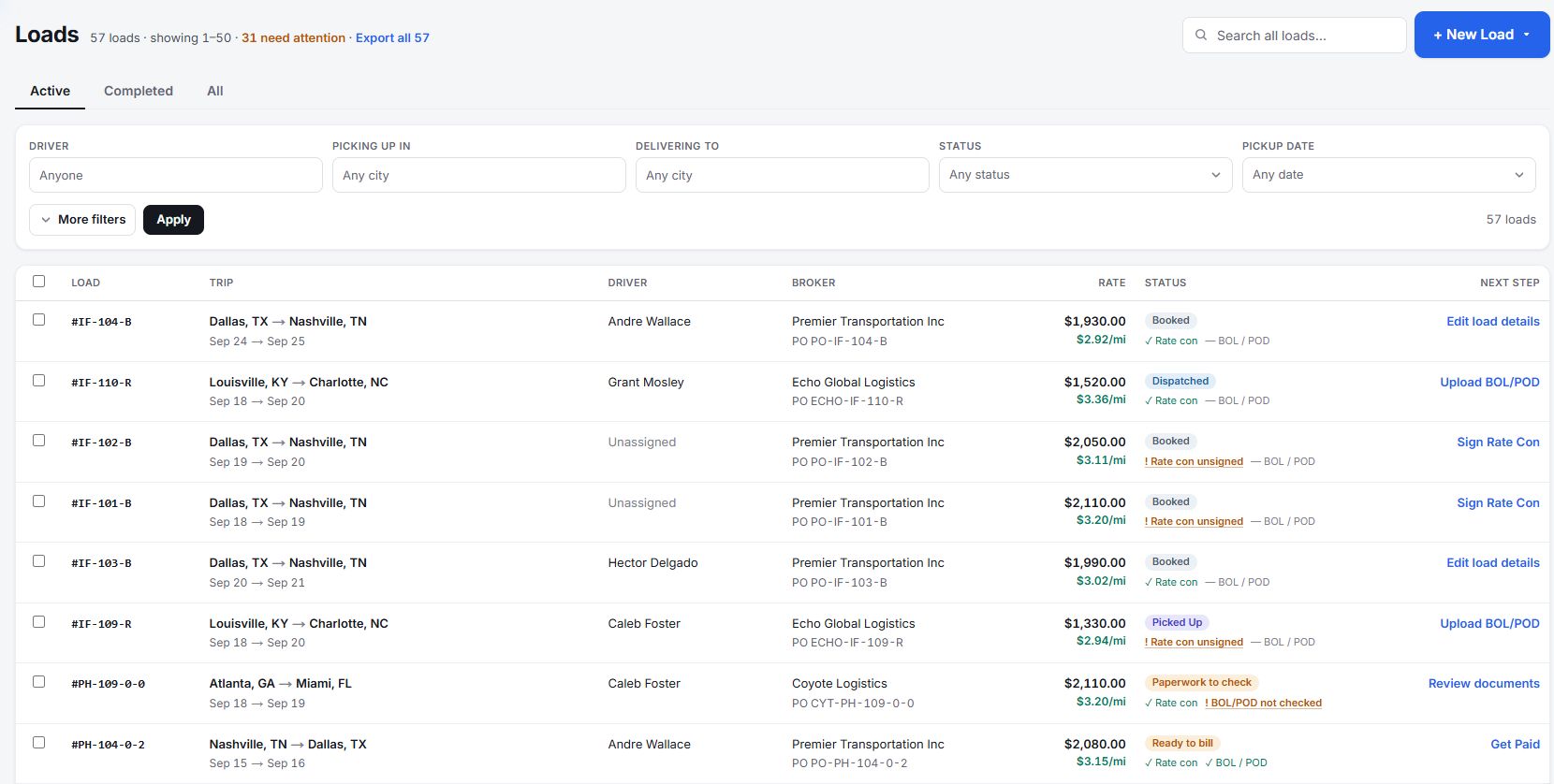 Frontier Load management workspace